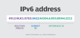 Hosting Centar je spreman za IPv6